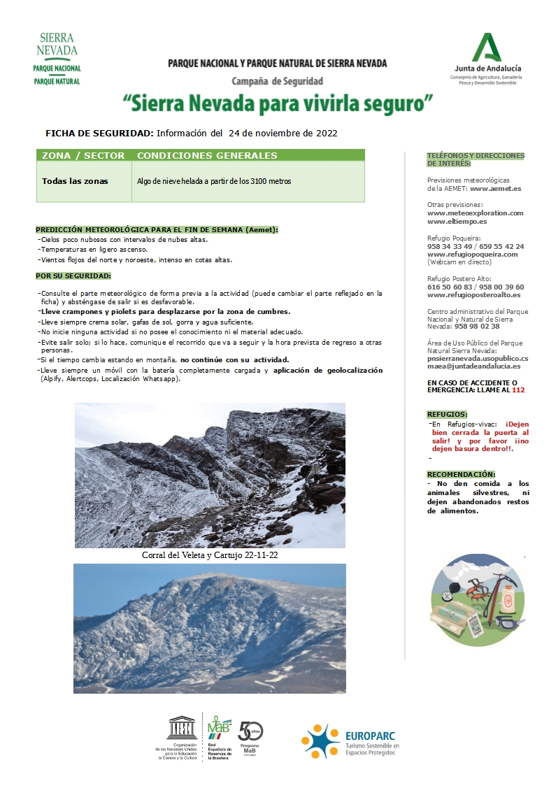 FICHA DE SEGURIDAD DEL P/N SIERRA NEVADA DE 15 DE JUNIO DE 2023
